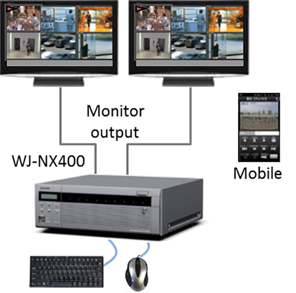 パナソニックは、WJ-NX400レコーダーでH.265ラインを拡張 - デジタル